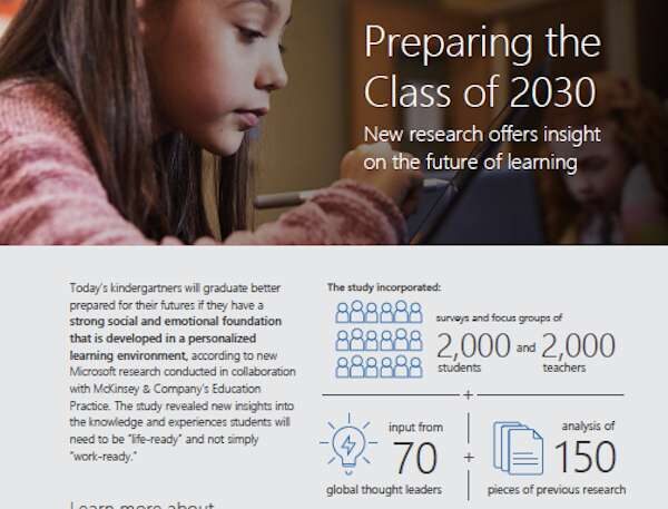 preparing class of 2030