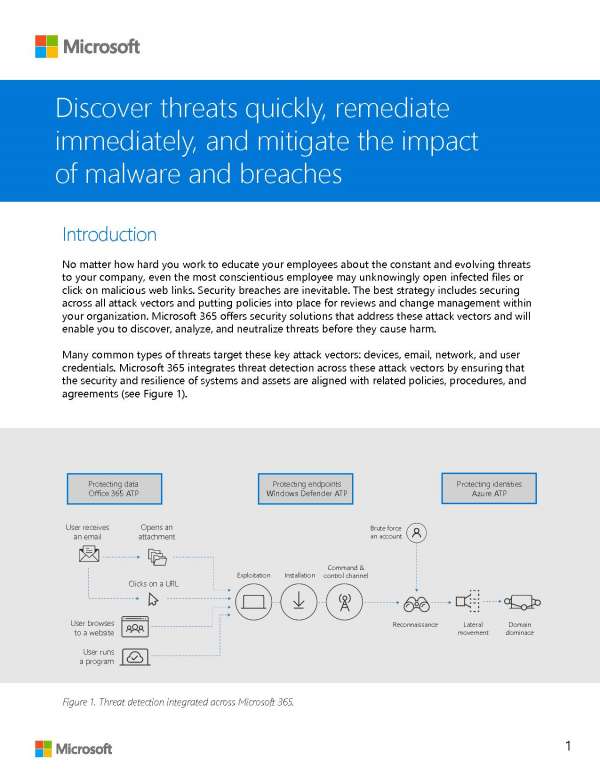 discover cyber security threats